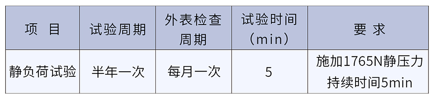 1751613957102792.jpg 絕緣梯科普公眾號_21.jpg